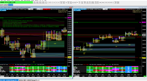 Sierra Chart Crack only Clean (x32-x64)