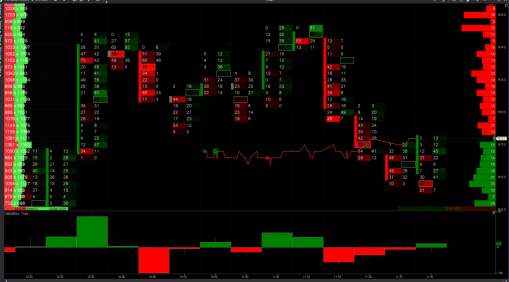ATAS Market Analysis Portable for PC All Versions x64 [Patch]